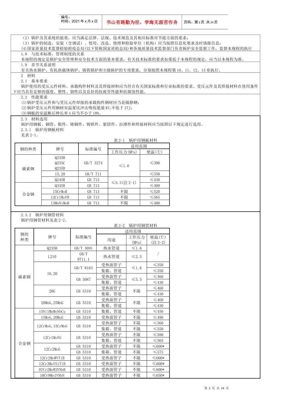 XXXX锅炉安全技术监察规程_第2页