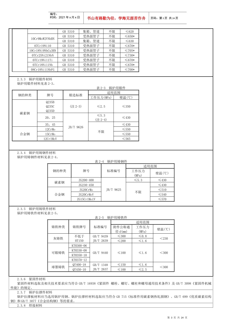 XXXX锅炉安全技术监察规程_第3页