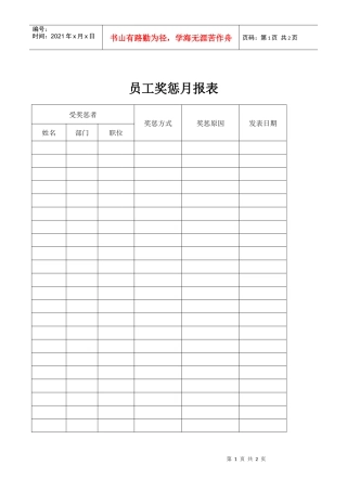 员工奖惩月报表(1)
