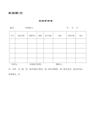 现代企业采购管理表格(doc 16页)