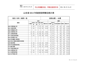 山东省XXXX年专科(高职)批一志愿院校投档情况统计表