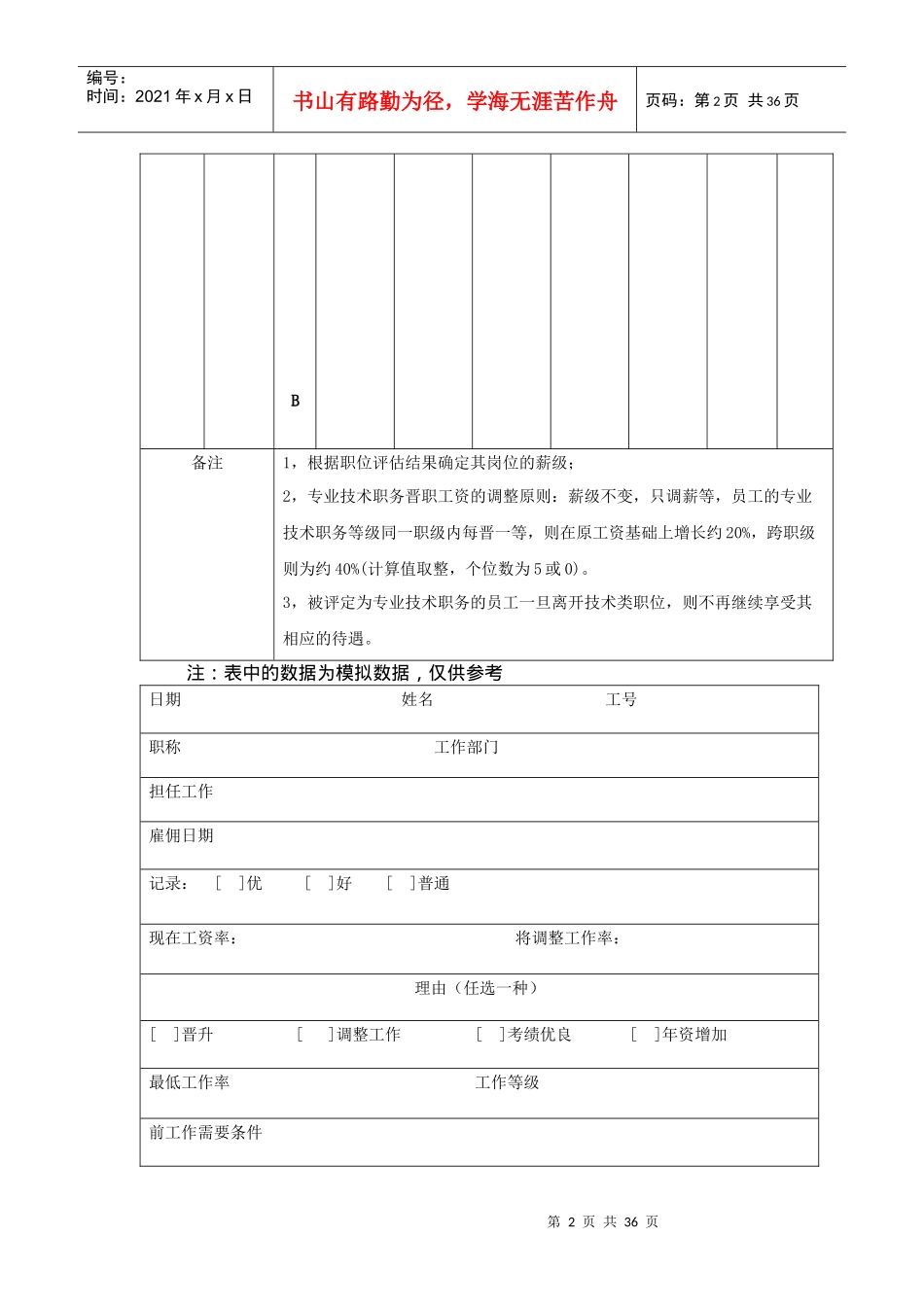 薪酬管理表格_第2页