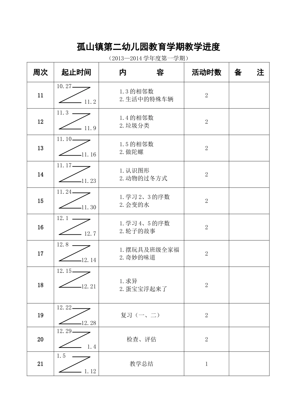 中（1）班科学教学进度_第2页