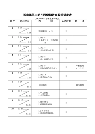 中（1）班科学教学进度