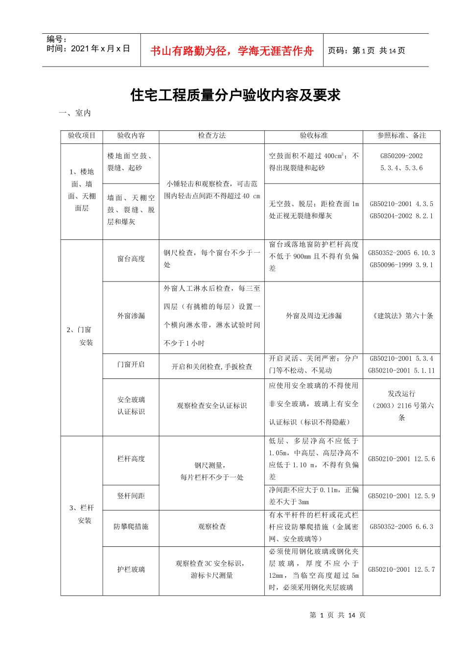 贵阳市分户验收记录表_第1页