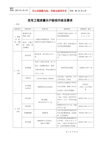 贵阳市分户验收记录表
