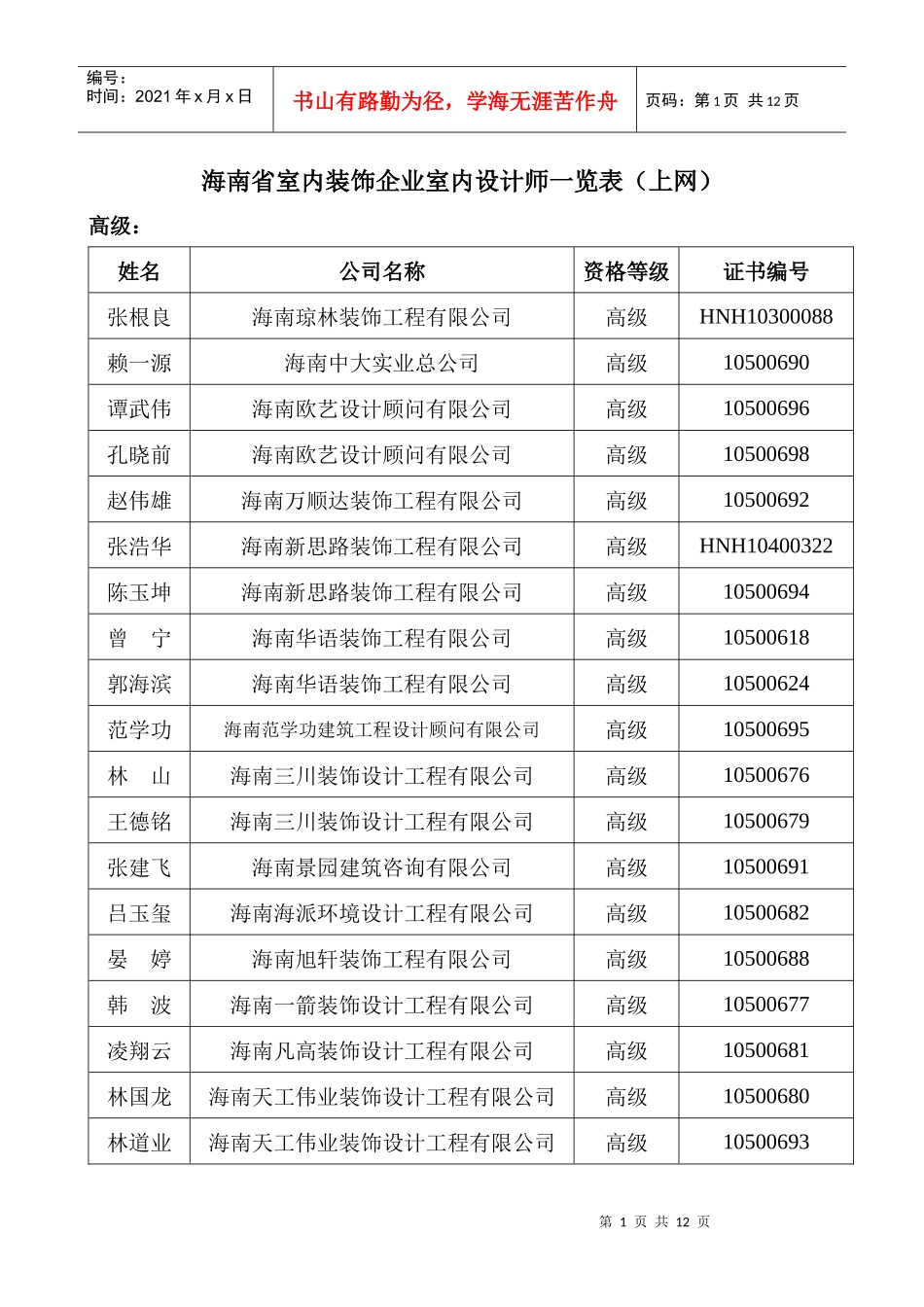 海南省室内装饰企业项目经理一览表_第1页