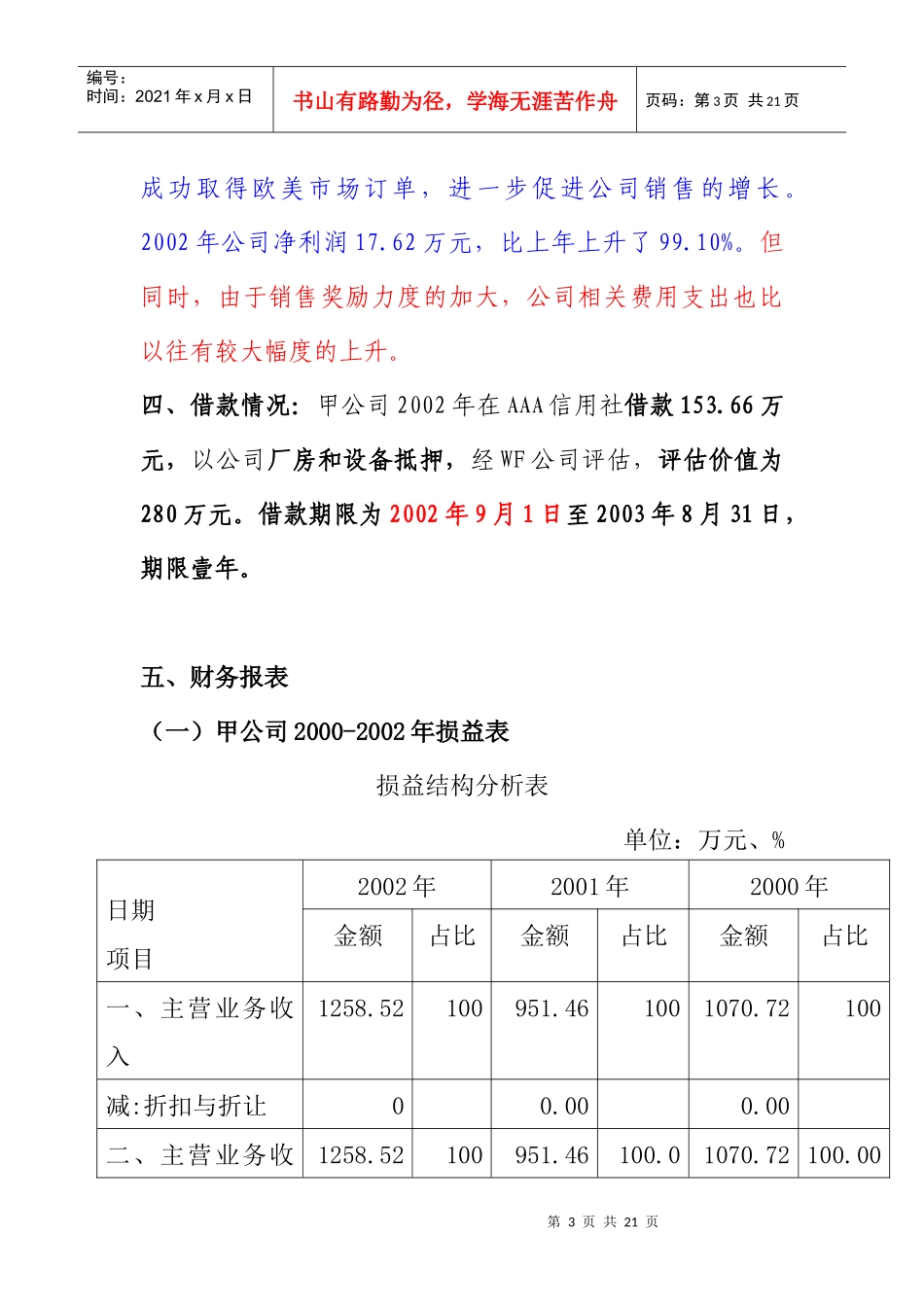 某公司资产负债表管理分析_第3页