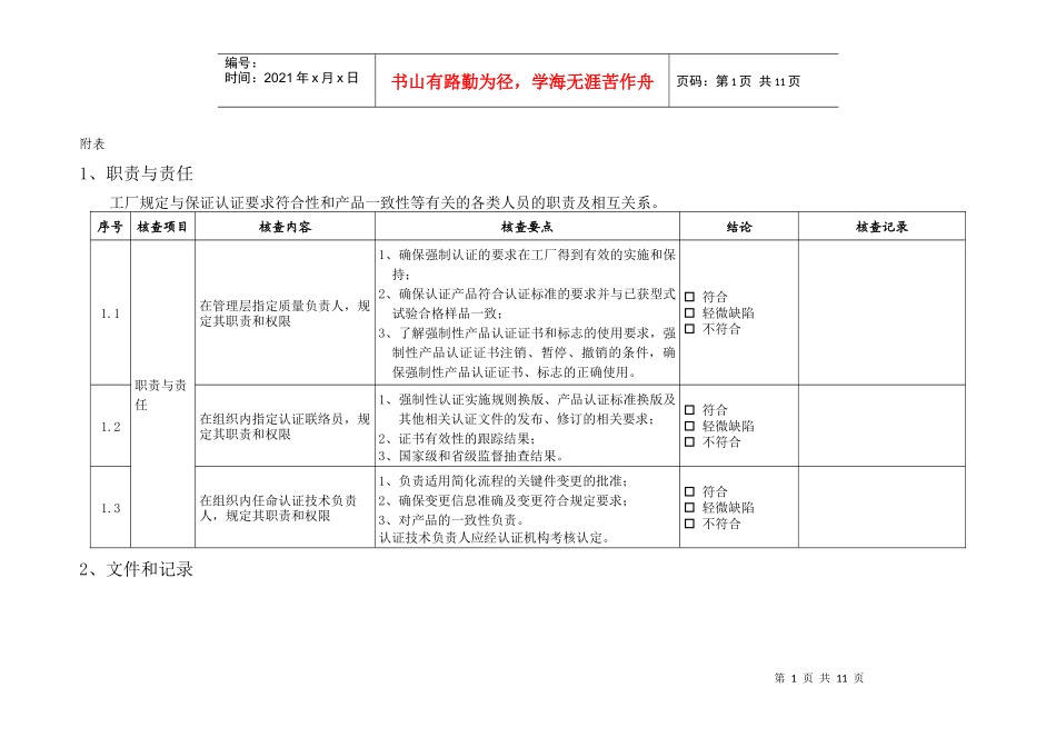 电视3C工厂审查内部审查样表_第1页