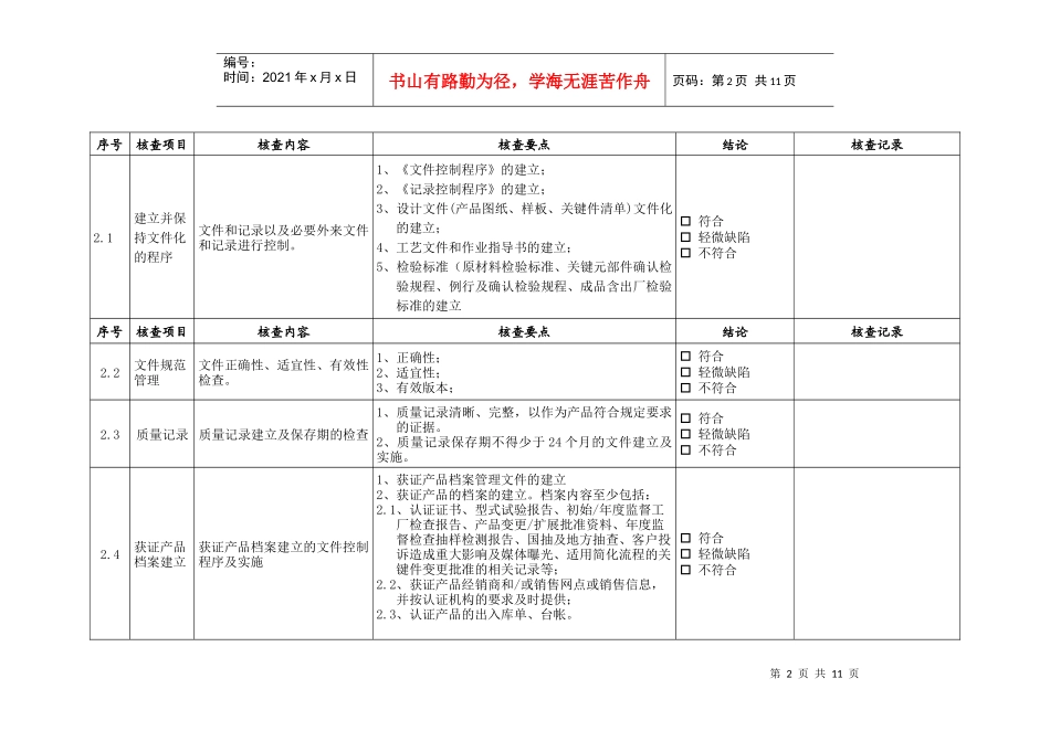 电视3C工厂审查内部审查样表_第2页