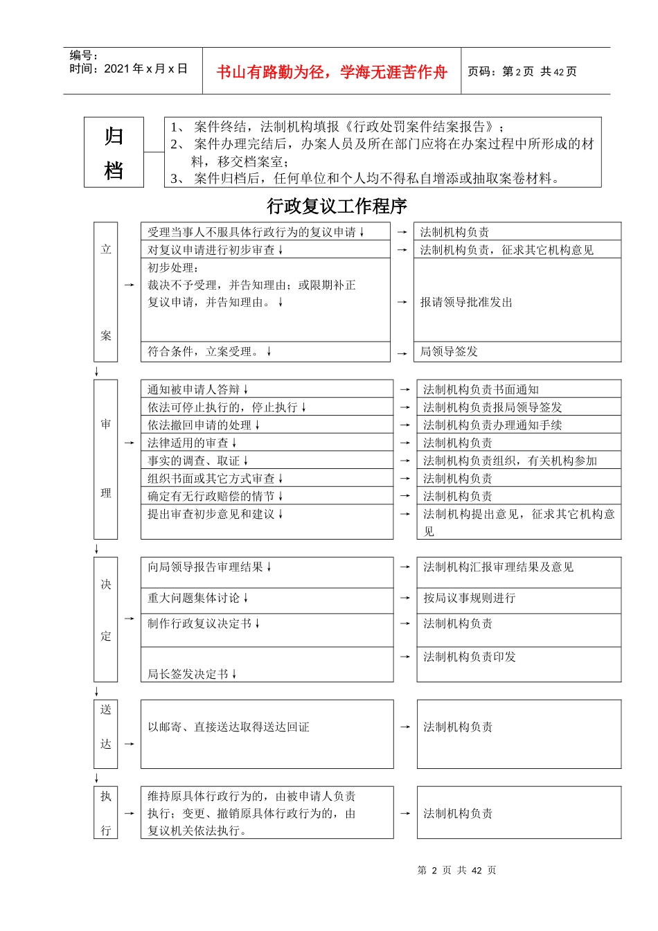 环境行政执法程序规范常用执法文书格式_第2页