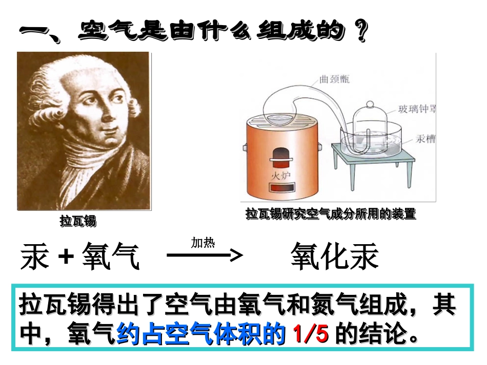 蛟河市第三中学校化学杨晶第二单元课题一空气_第2页