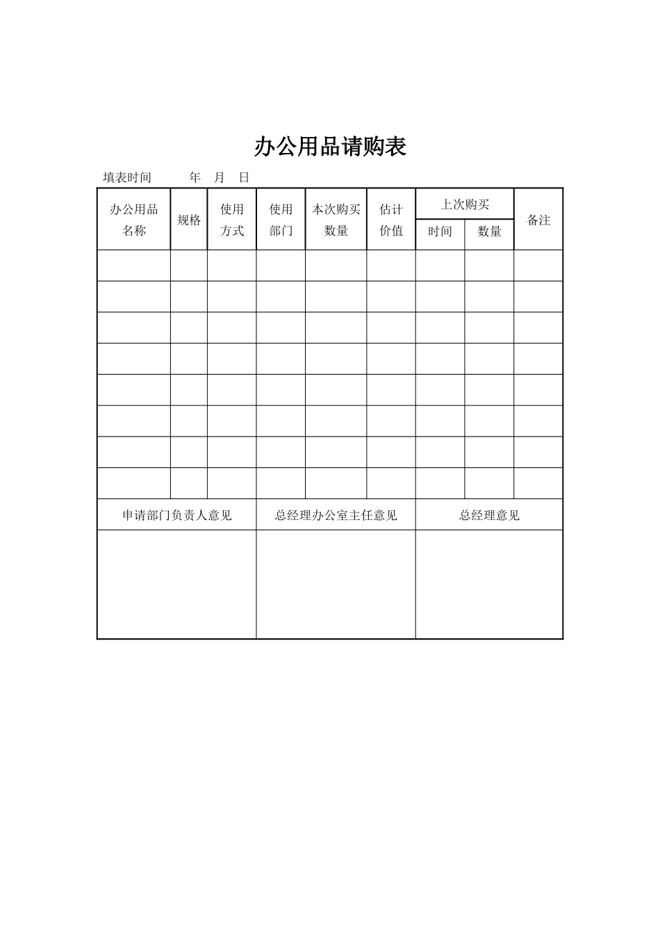 现代企业行政部们规范行政管理实用表_第1页