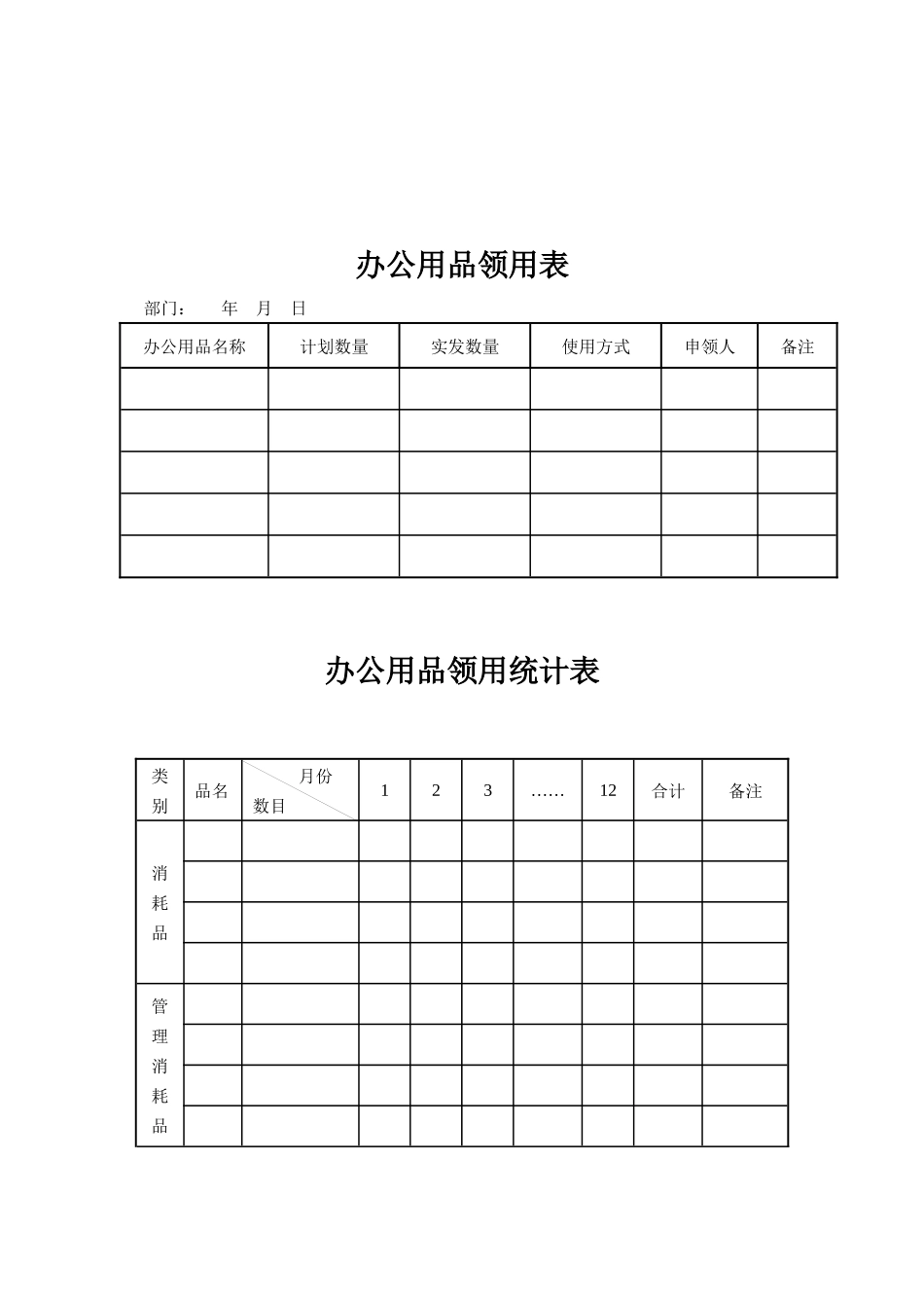 现代企业行政部们规范行政管理实用表_第2页