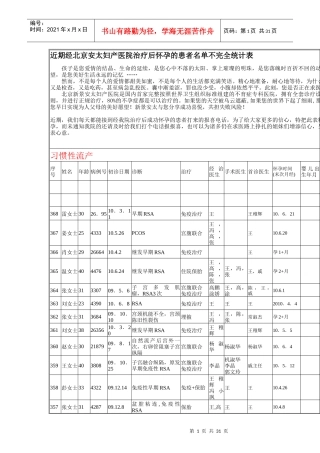 习惯性流产成功不完全统计表-近期经北京新景安太妇产医院治
