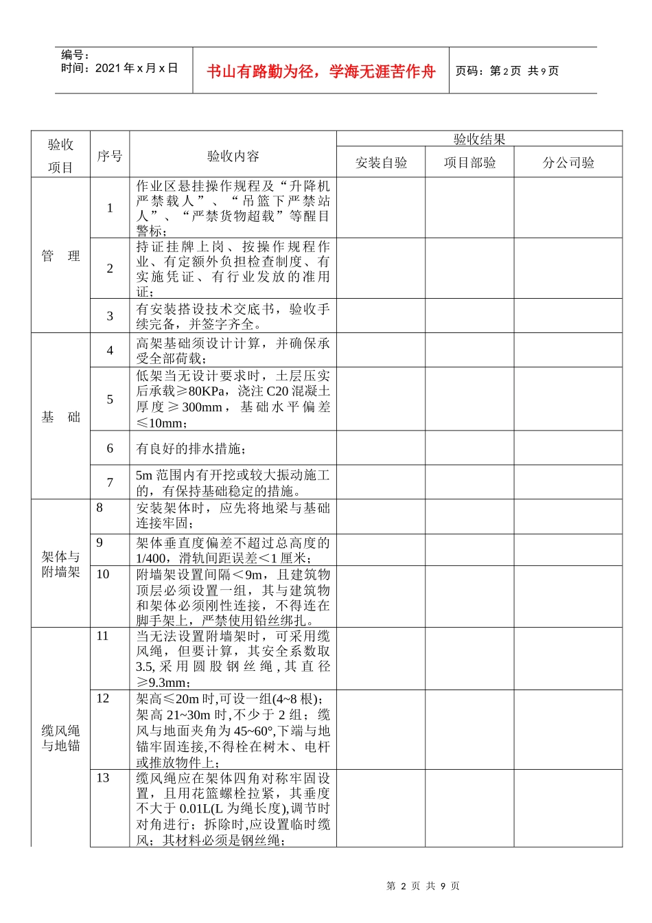 XXXX年建安龙门架验收表格_第2页