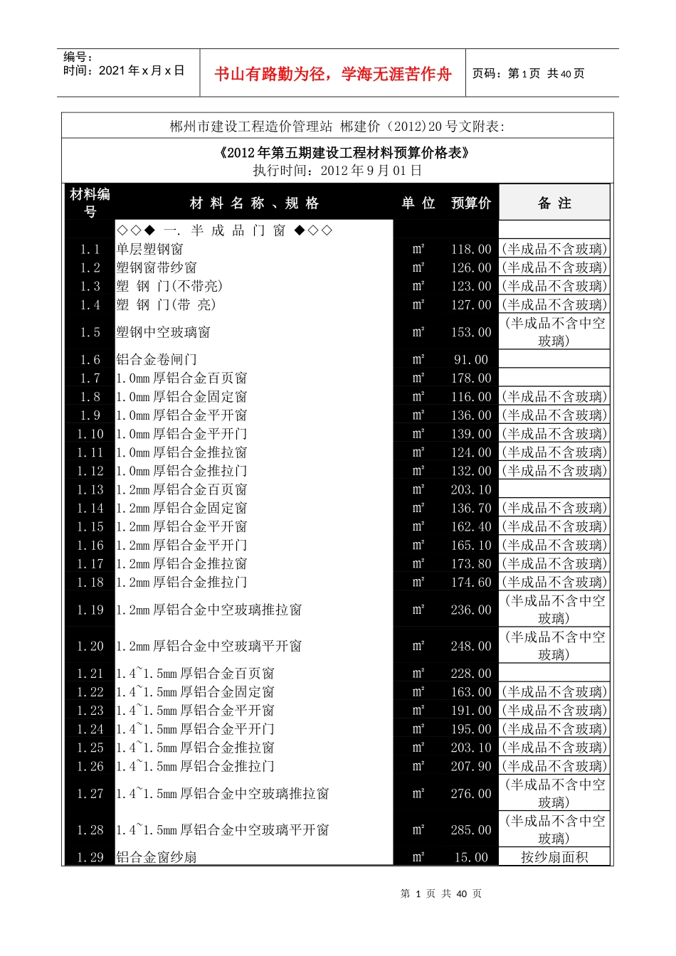 郴州建设工程管理站XXXX年笫五期建设工程材料预算价格表_第1页