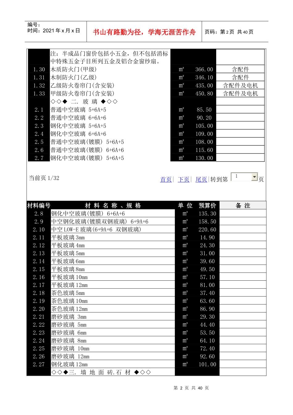 郴州建设工程管理站XXXX年笫五期建设工程材料预算价格表_第2页