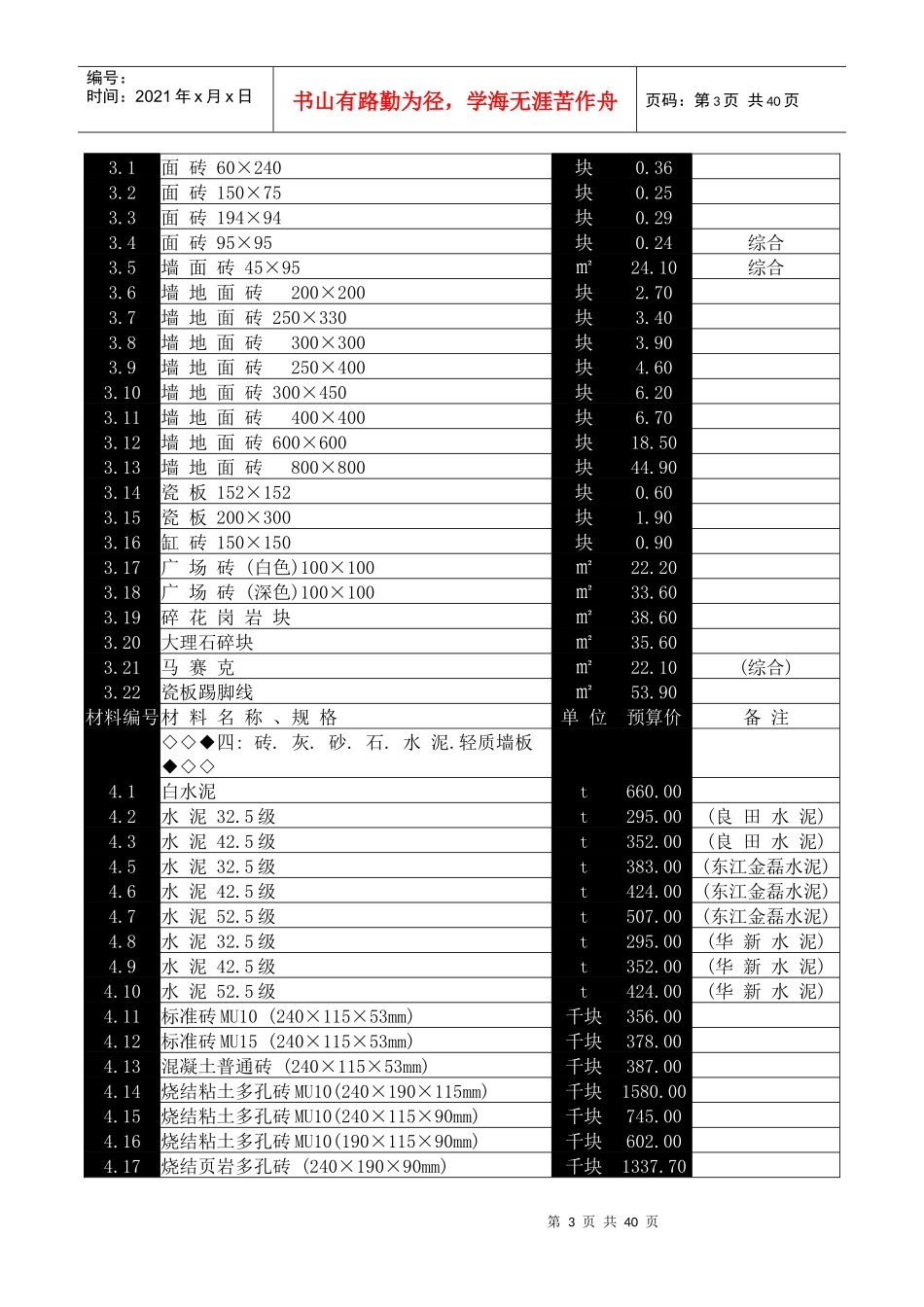 郴州建设工程管理站XXXX年笫五期建设工程材料预算价格表_第3页