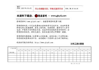 计件工资计算表