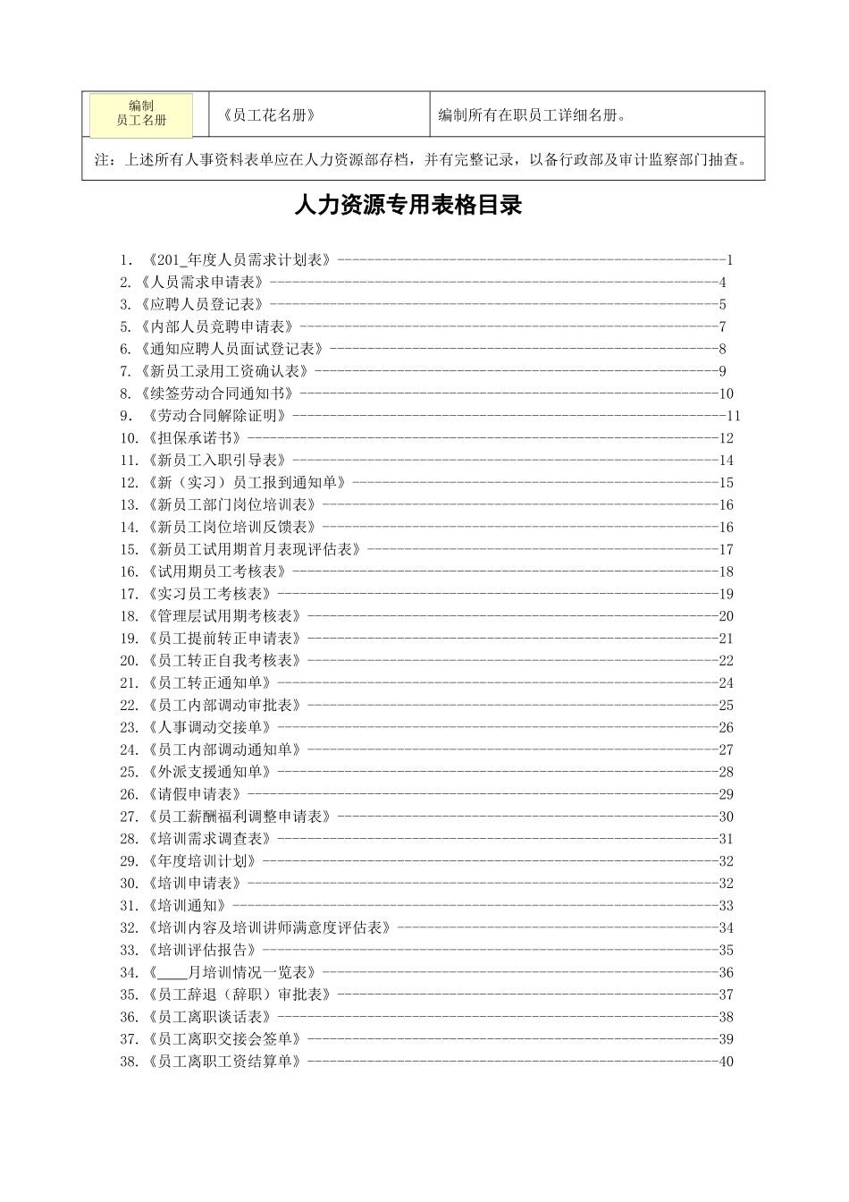 《人力资源管理常用表单汇总》_第3页