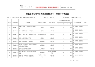 工程项目OHS危险源辨识、风险评价调查表1