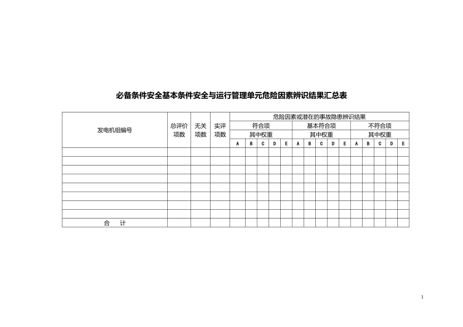 安全管理检查表_第2页