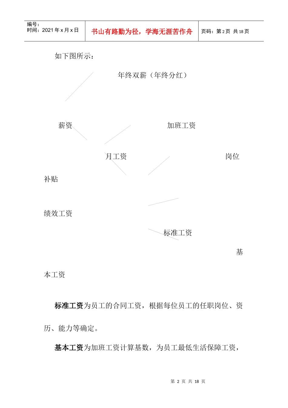 公司人力资源部薪资制度_第2页