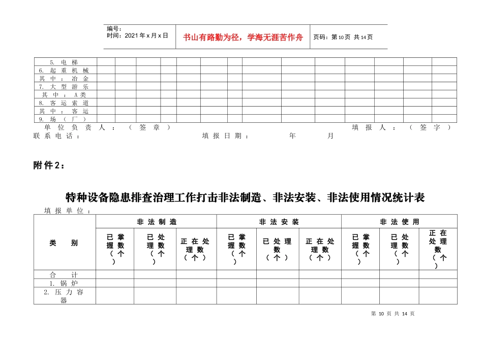 特种设备隐患排查治理情况统计表_第2页