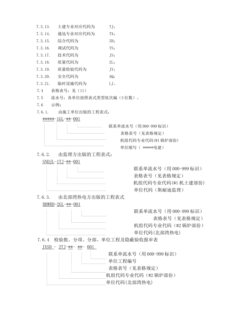 热电厂临时供热工程报审表最终版_第3页