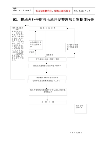 耕地占补平衡与土地开发整理项目审批流程图