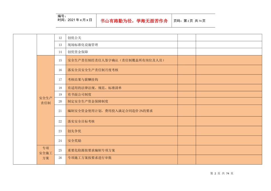 统计表培训资料_第2页