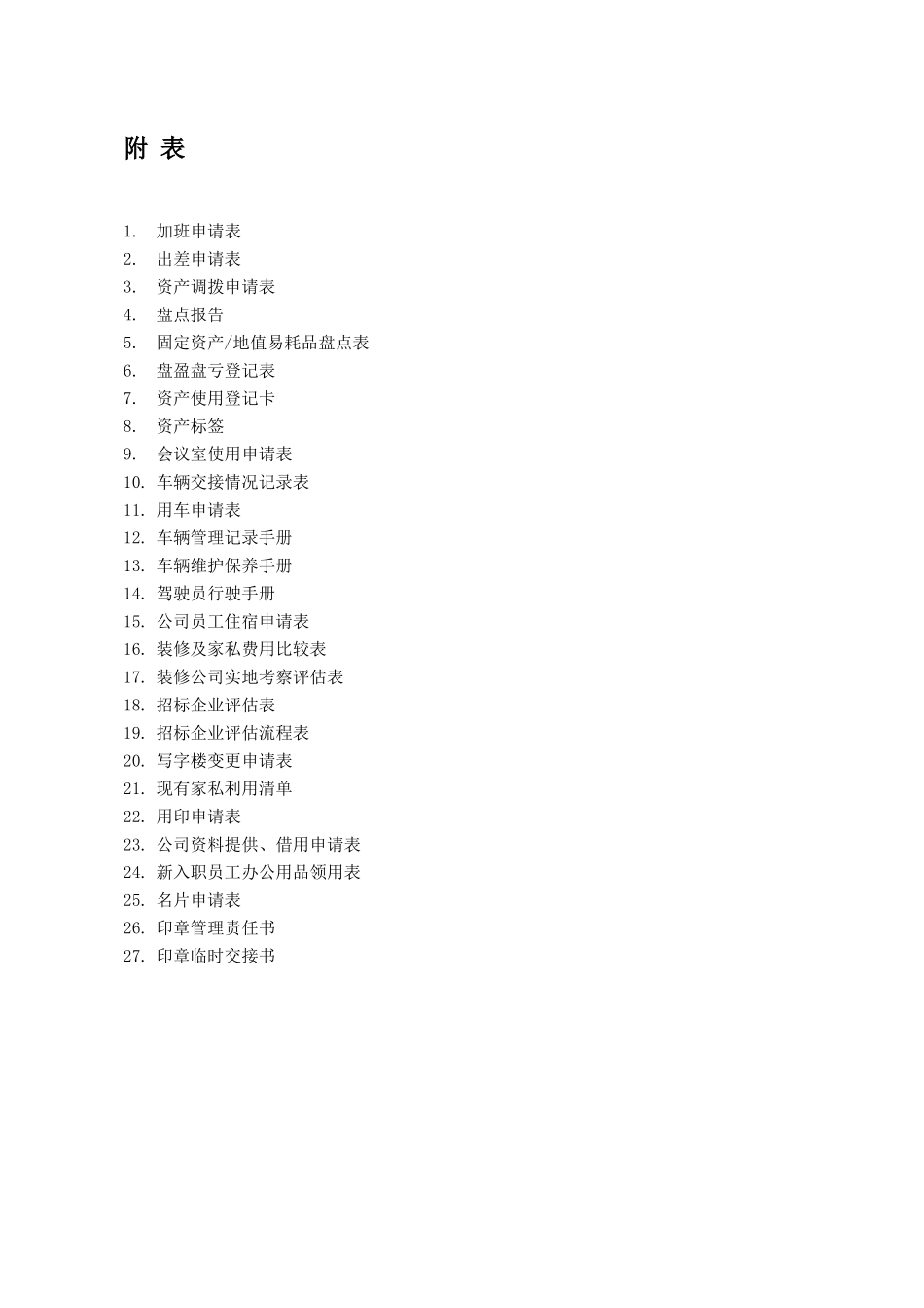 公司各项行政管理用表_第1页