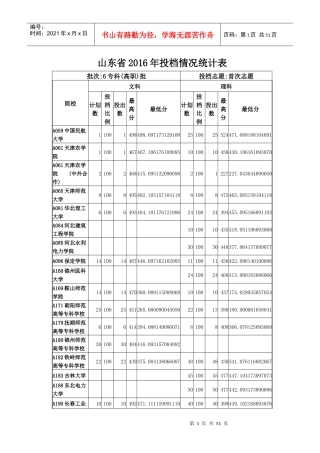 山东省XXXX年普通高校招生专科(高职)首次填报志愿投档情况统计表
