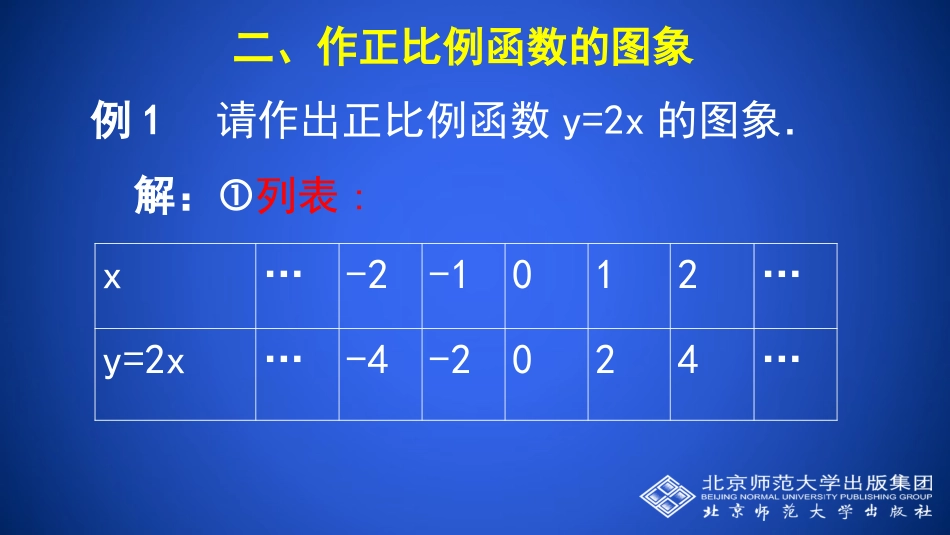 一次函数和图象（第课时）_第3页