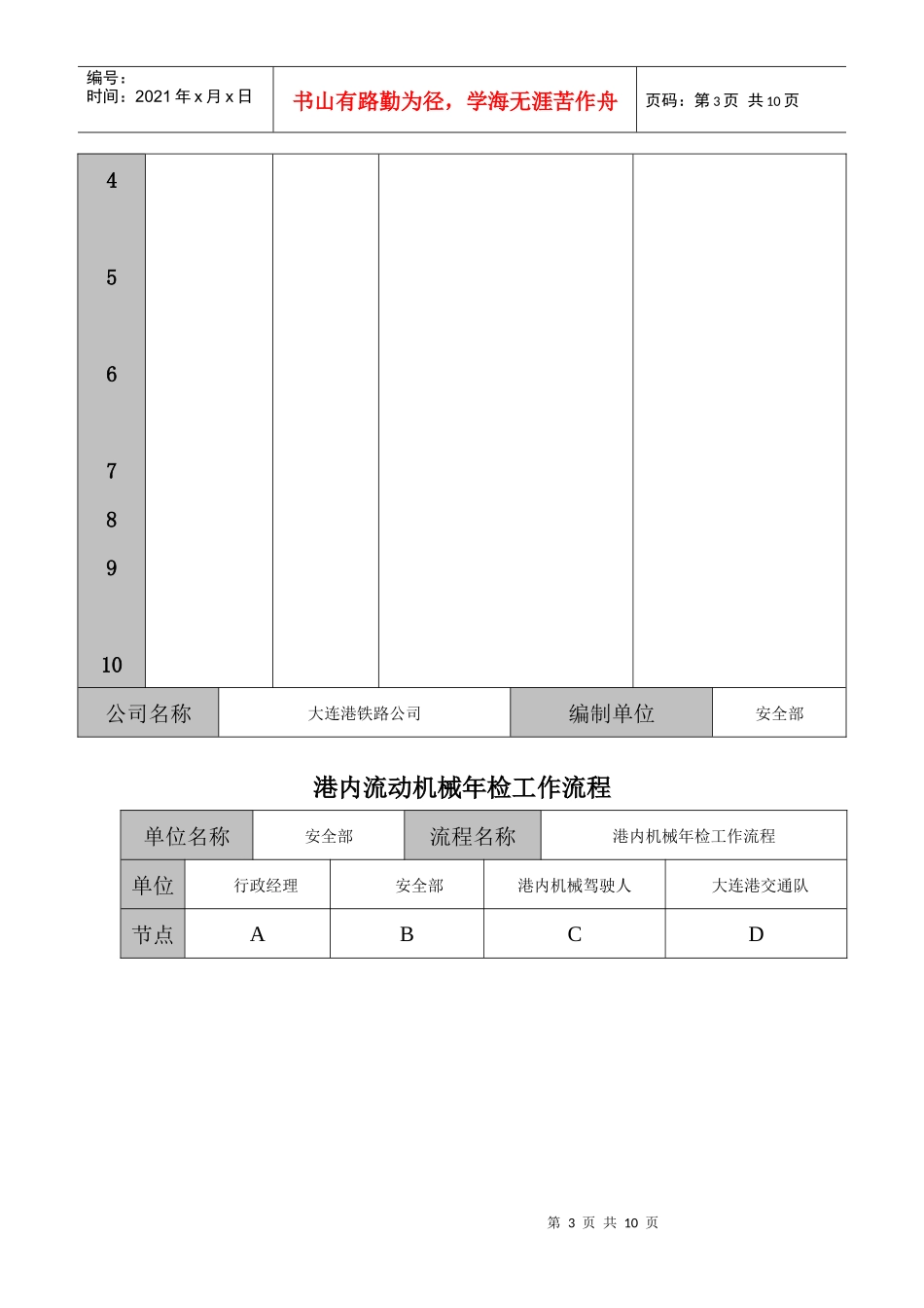 安全工作流程图(XXXX版)_第3页