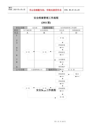 安全工作流程图(XXXX版)