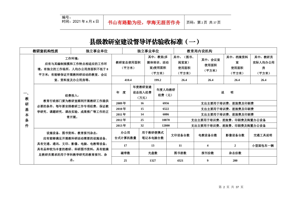 襄垣县教研室省级验收验收登记表_第2页