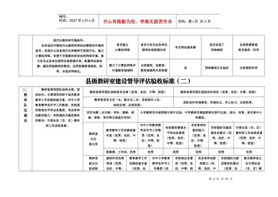 襄垣县教研室省级验收验收登记表_第3页