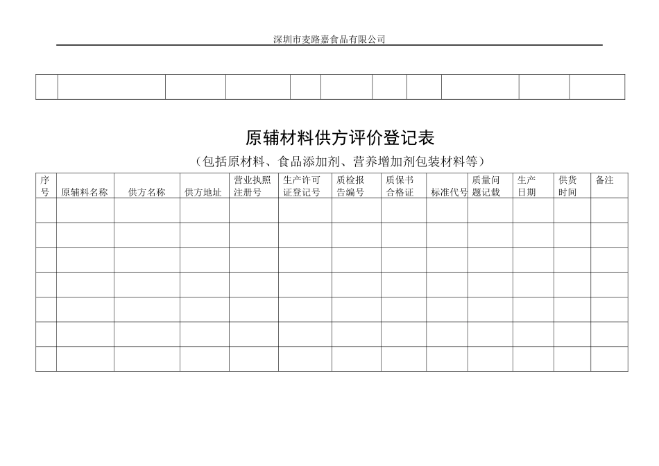 食品企业QS记录表格_第3页