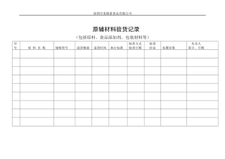 食品企业QS记录表格