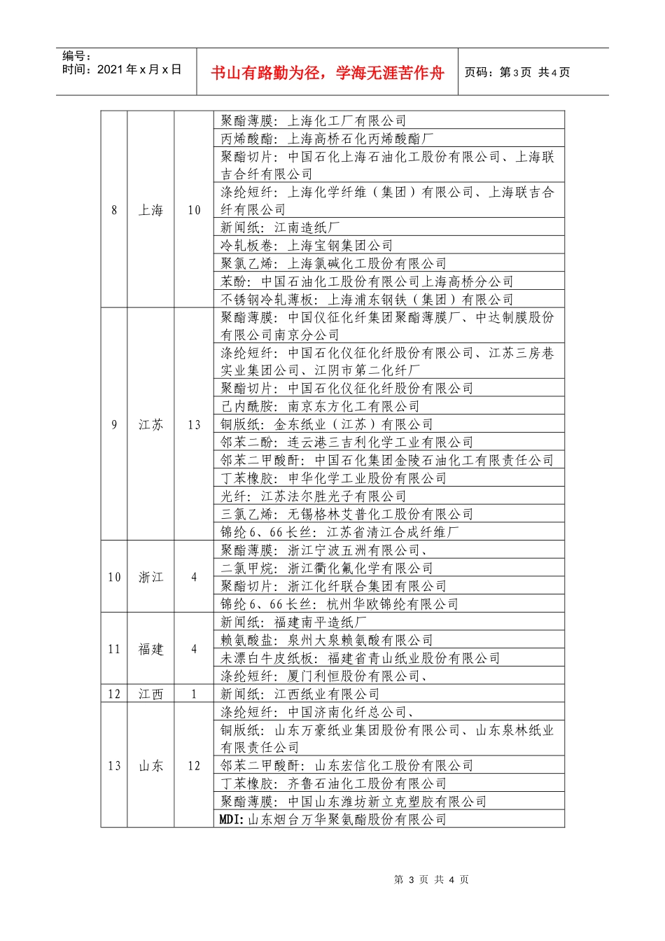 表五：反倾销案件涉案分省份情况表_第3页