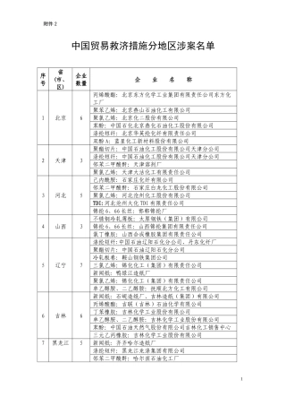 表五：反倾销案件涉案分省份情况表