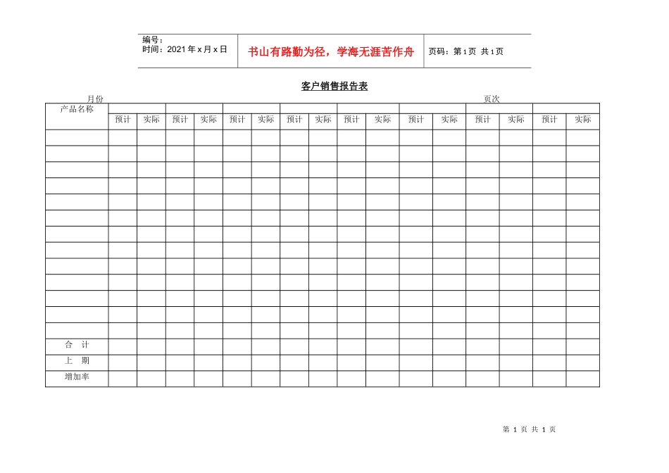 月份销售实绩统计表2_第1页