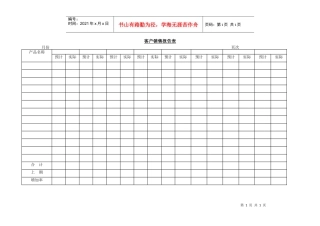 月份销售实绩统计表2
