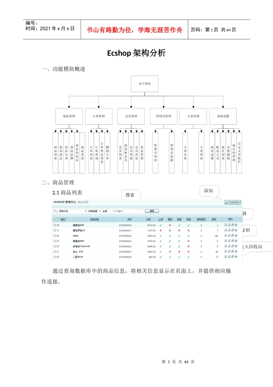 Ecshop架构分析流程图_第1页