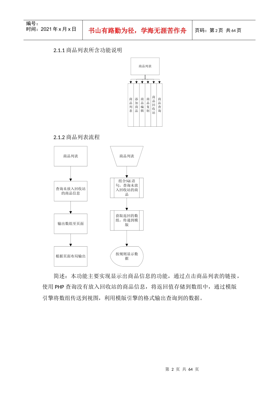 Ecshop架构分析流程图_第2页