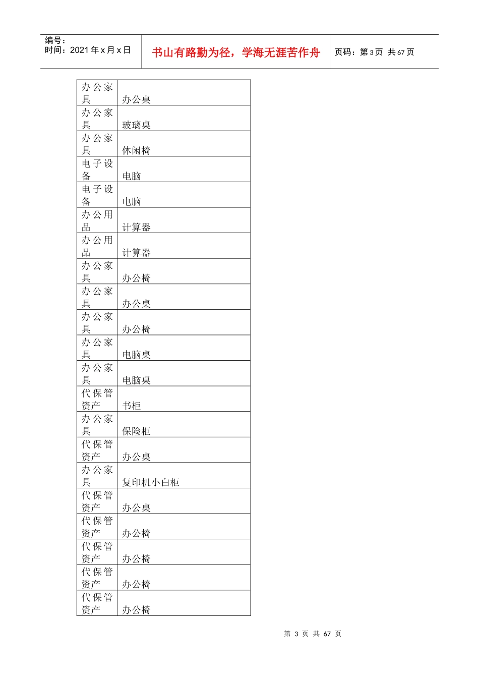 采购表格7260432996_第3页