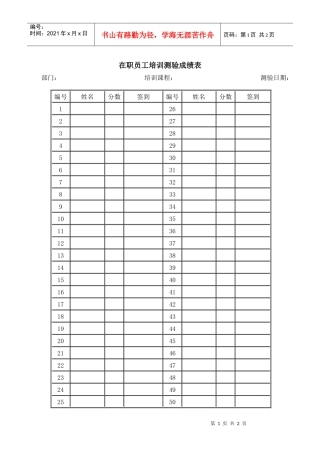 在职员工培训测验成绩表