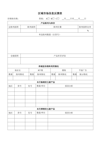 经销商管理支持表单